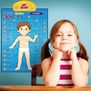 Best Learning i-Poster